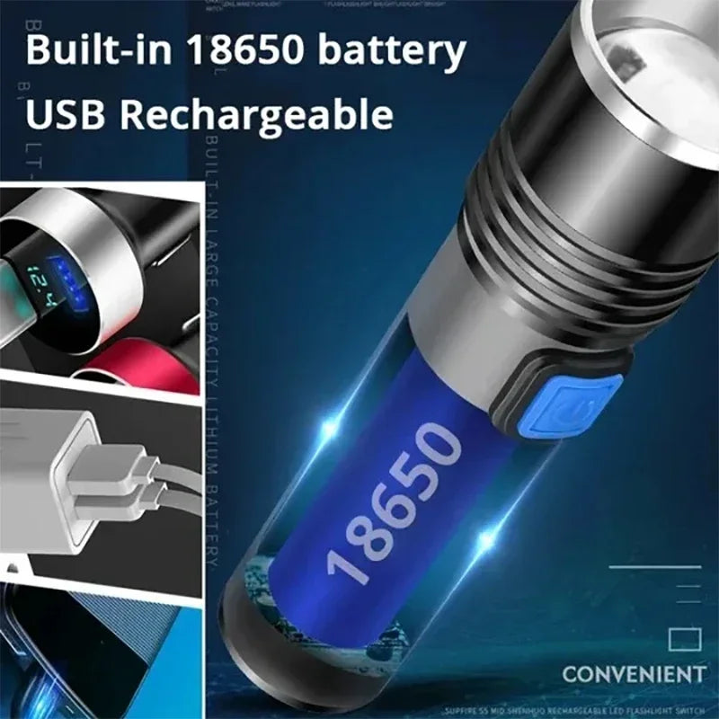 UV Flashlight Blacklight
