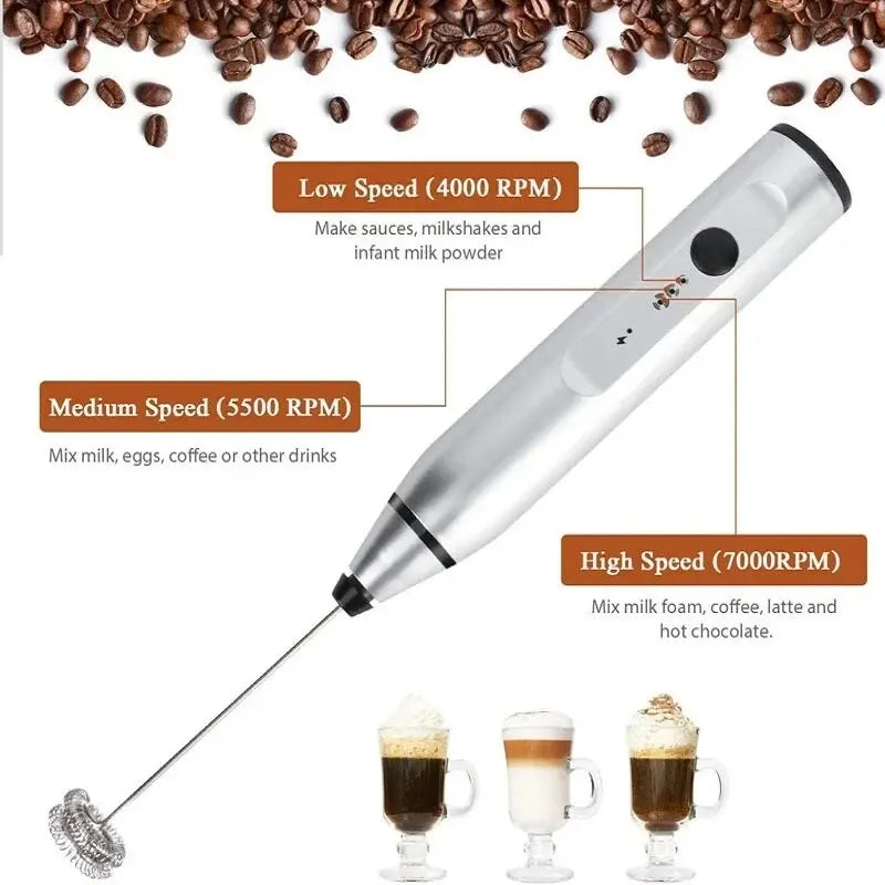 Portable Electric Handheld Blender