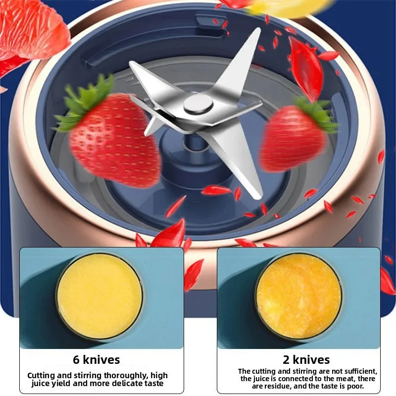 Portable Blenders